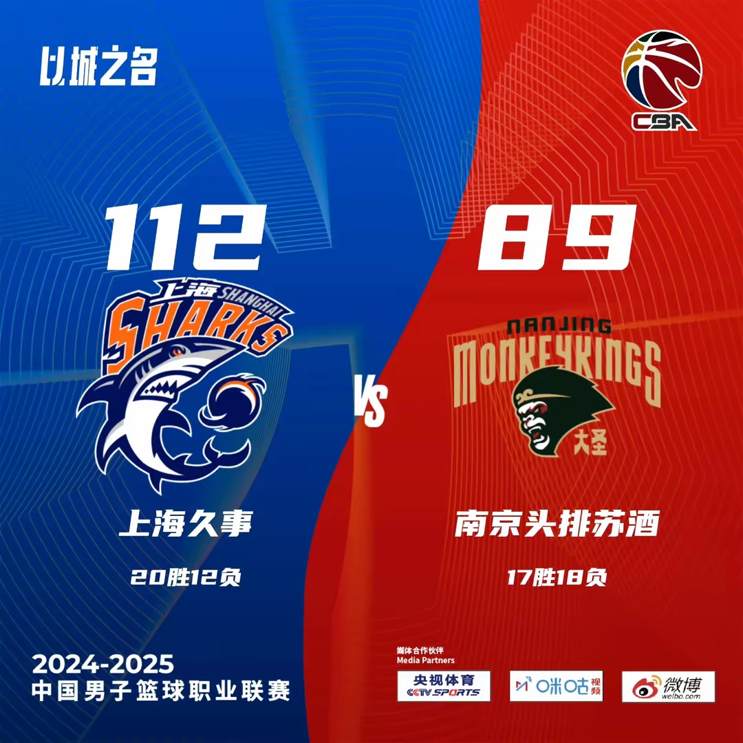 防疫措施完善，CBA各赛区对阵赛事秩序井然的简单介绍