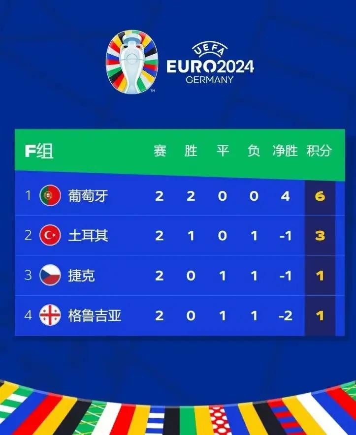 奥地利队客场失利，欧洲杯晋级形势有所恶化的简单介绍