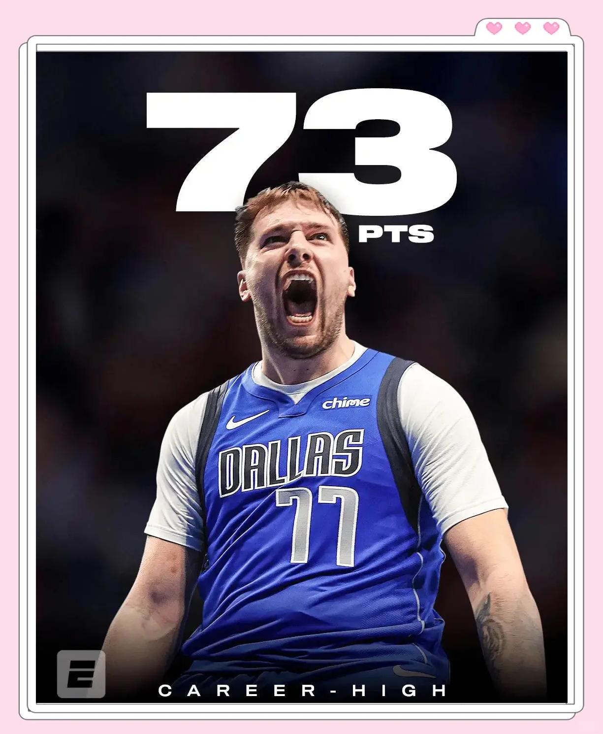 东契奇连续十五场比赛得分超过问鼎冠军，公牛挑战极限！